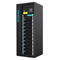 SCU CMS 21-800k