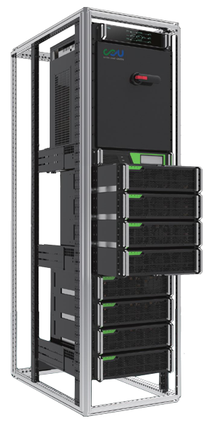 SCU CMS RIT